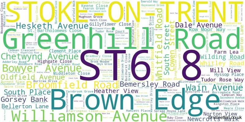 A word cloud for the ST6 8 postcode